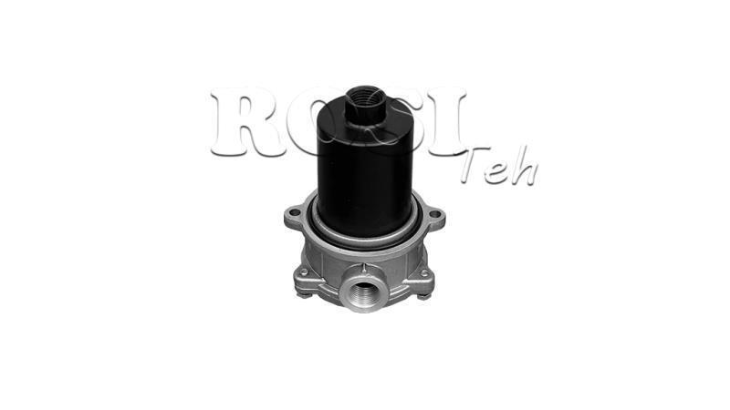 POVRATNI FILTER 1/2 - 25u - 50 lit/min