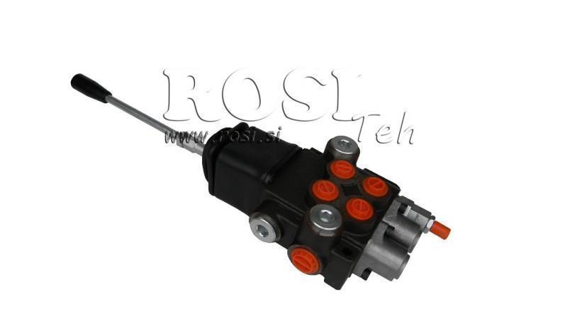 HID. VENTIL 2xP40 JOYSTIC