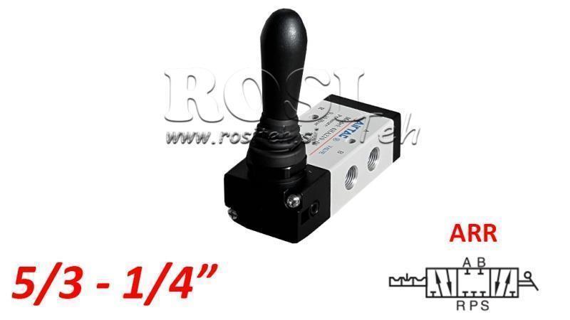 ΠΝΕΥΜΑΤΙΚΗ ΧΕΙΡΟΚΙΝΗΤΗ ΒΑΛΒΙΔΑ 5/3 1/4 PRT-0852-ARR ΧΕΙΡΟΚΙΝΗΤΗ ΕΠΙΣΤΡΟΦΗ